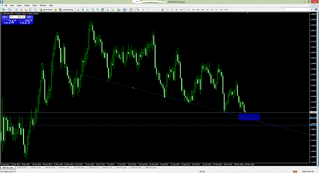 Click to Enlarge

Name: gbpusd11292015751pmD.png
Size: 65 KB