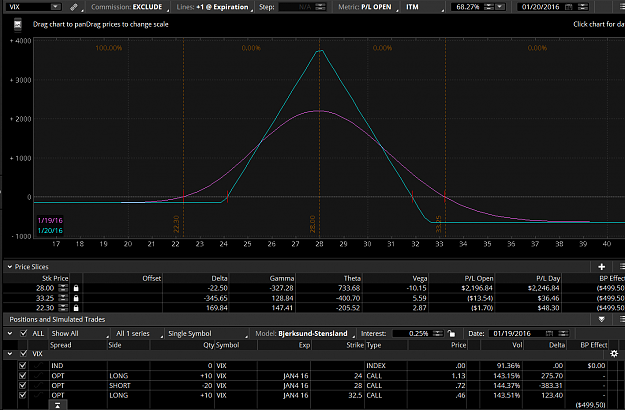 Click to Enlarge

Name: 2015-11-29_2006VIX.png
Size: 76 KB