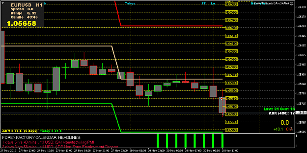 Click to Enlarge

Name: EURUSDH1.png
Size: 38 KB