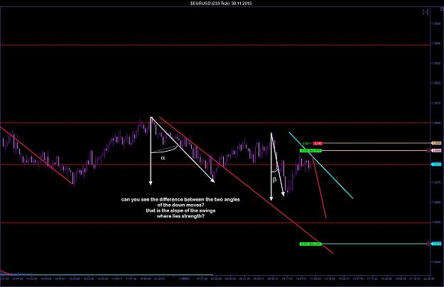 Click to Enlarge

Name: $EURUSD (233 Tick)  30_11_2015.jpg
Size: 134 KB