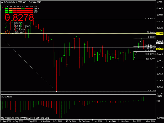 Click to Enlarge

Name: audcadd1.gif
Size: 15 KB