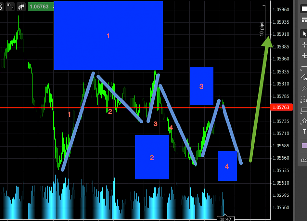 Click to Enlarge

Name: eurusdnow.png
Size: 53 KB