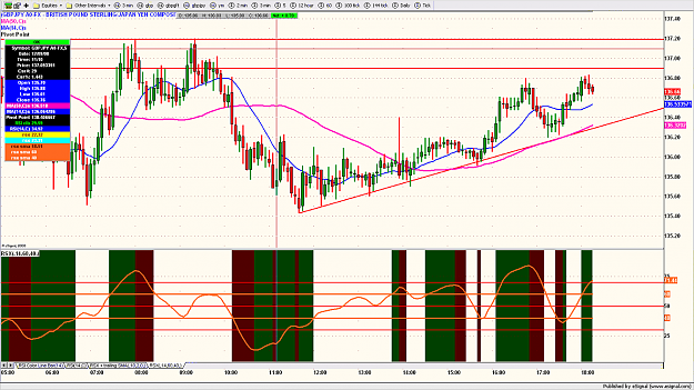 Click to Enlarge

Name: gbpjpy172.png
Size: 188 KB