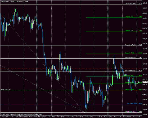 Click to Enlarge

Name: gbpusd.gif
Size: 27 KB