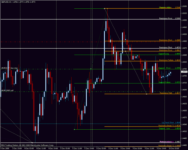 Click to Enlarge

Name: gbpusd.gif
Size: 26 KB