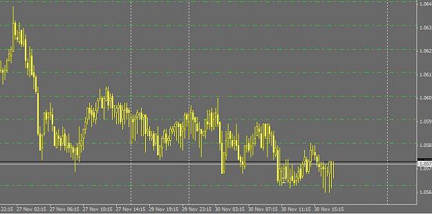 Click to Enlarge

Name: eurusd15mGCI.JPG
Size: 51 KB