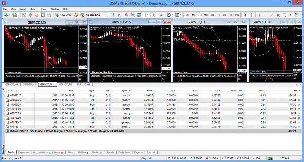Click to Enlarge

Name: IronFX MetaTrader 4.png
Size: 99 KB