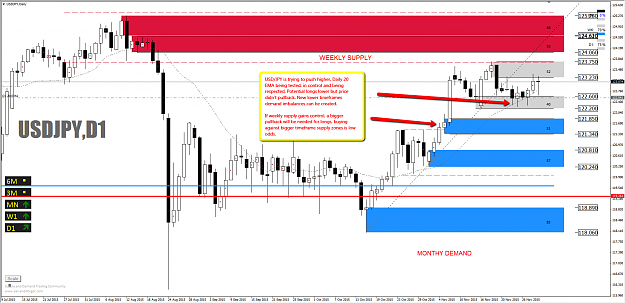 Click to Enlarge

Name: usdjpy.png
Size: 92 KB