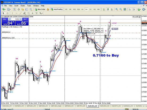 Click to Enlarge

Name: audusd.JPG
Size: 129 KB