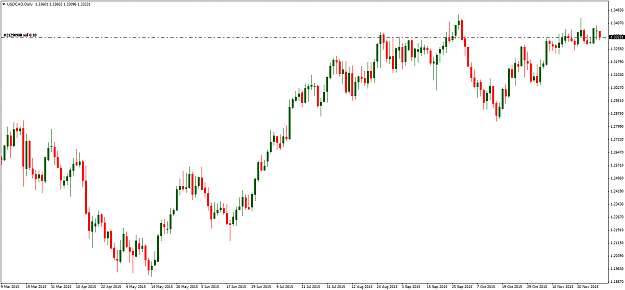 Click to Enlarge

Name: USDCADDaily.png
Size: 46 KB