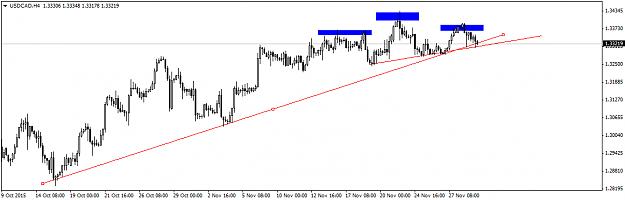 Click to Enlarge

Name: USDCADH4.png
Size: 25 KB