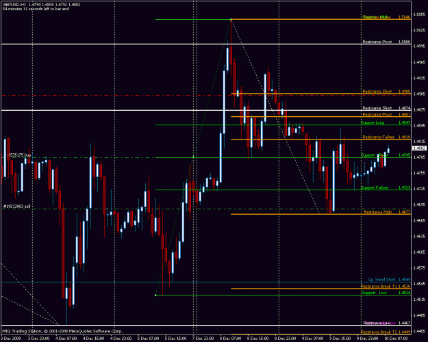 Click to Enlarge

Name: gbpusd.gif
Size: 26 KB