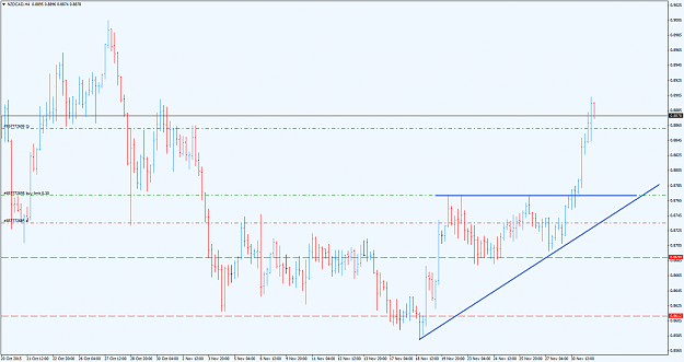 Click to Enlarge

Name: NZDCADH4.png
Size: 46 KB