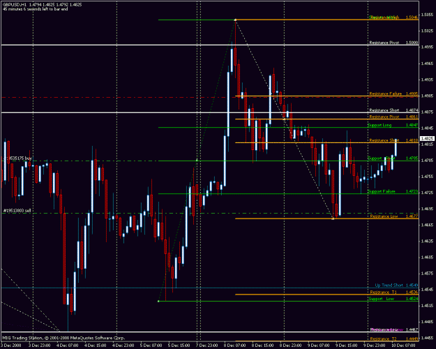 Click to Enlarge

Name: gbpusd.gif
Size: 26 KB