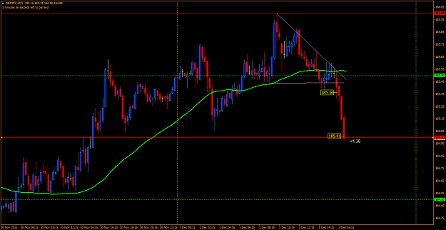 Click to Enlarge

Name: gbpjpy0054.png
Size: 57 KB