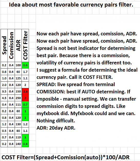 Click to Enlarge

Name: Idea about COST FILTER.png
Size: 63 KB
