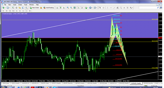 Click to Enlarge

Name: eurauddec22015weeklytarget14020.png
Size: 163 KB