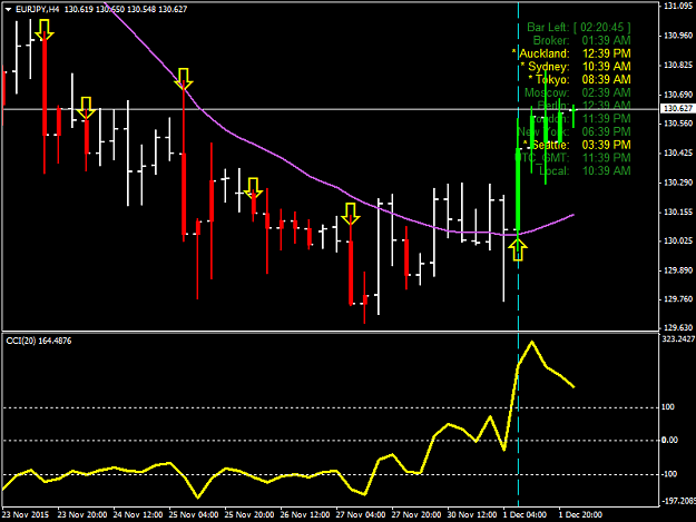 Click to Enlarge

Name: eurjpy-h4-thinkforex-com-2.png
Size: 39 KB
