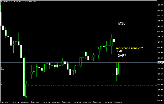 Click to Enlarge

Name: forexfactory GBPJPYM30.png
Size: 33 KB