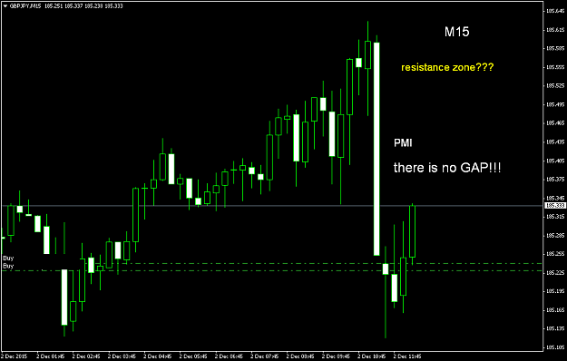 Click to Enlarge

Name: forexfactory GBPJPYM15 (2).png
Size: 36 KB