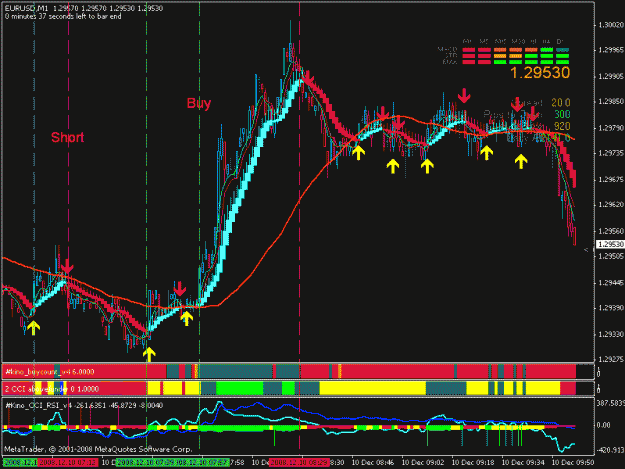 Click to Enlarge

Name: example 2 sells & 1 buy.gif
Size: 27 KB