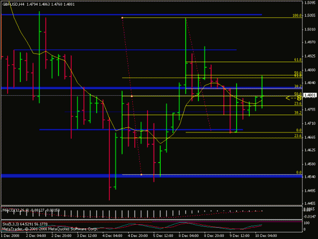 Click to Enlarge

Name: gbpusd240.gif
Size: 15 KB
