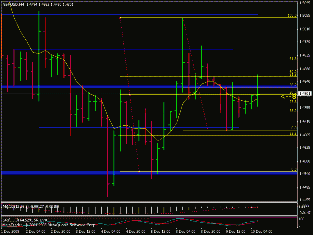 Click to Enlarge

Name: gbpusd240.gif
Size: 15 KB