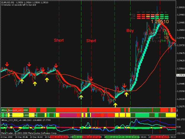 Click to Enlarge

Name: example 2 sells & 1 buy.gif
Size: 28 KB