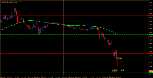 Click to Enlarge

Name: gbpusd633.png
Size: 49 KB