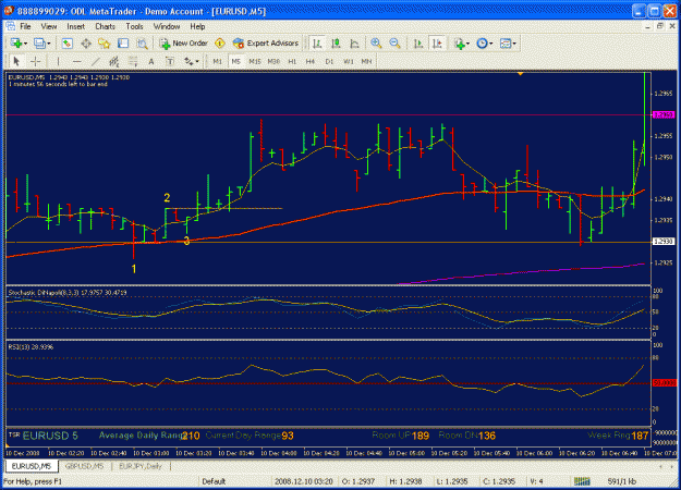 Click to Enlarge

Name: eurusd 1.gif
Size: 36 KB