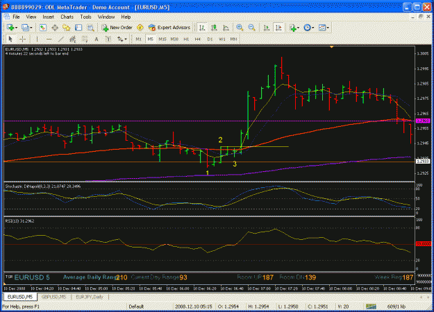 Click to Enlarge

Name: eurusd 2.gif
Size: 35 KB