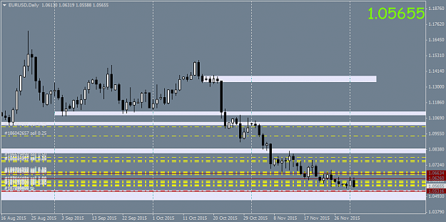 Click to Enlarge

Name: EURUSDDaily Dec2.png
Size: 32 KB