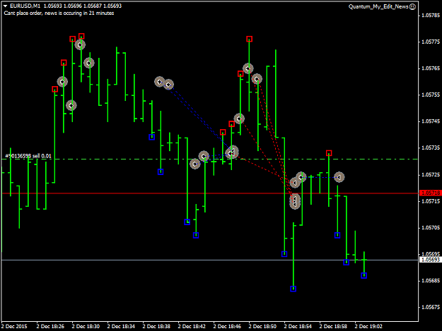 Click to Enlarge

Name: EURUSDM1.png
Size: 34 KB