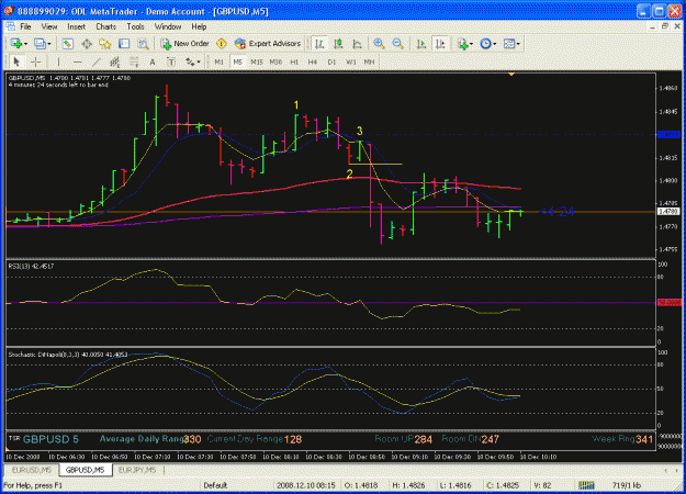 Click to Enlarge

Name: gbpusd.gif
Size: 35 KB