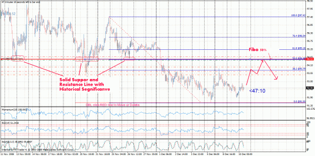 Click to Enlarge

Name: usdjpy.gif
Size: 55 KB