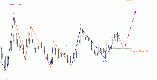 Click to Enlarge

Name: eurusd.gif
Size: 16 KB