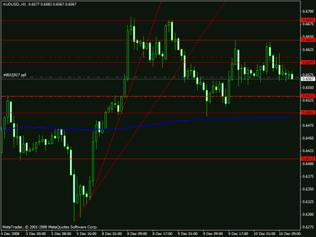 Click to Enlarge

Name: ausold.gif
Size: 17 KB