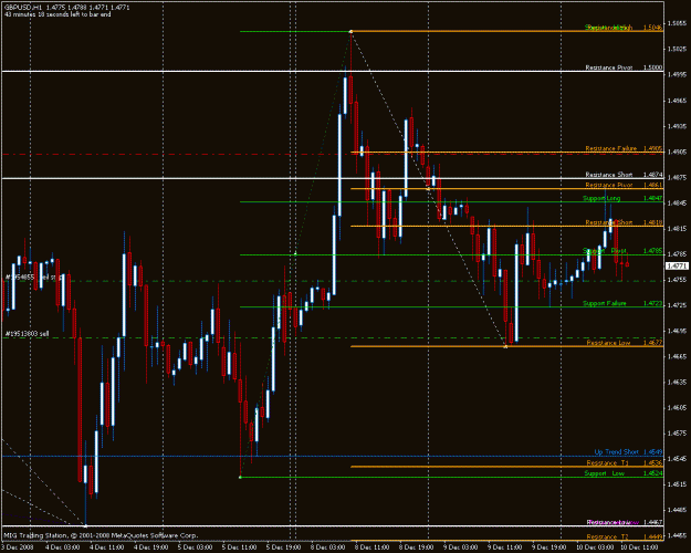 Click to Enlarge

Name: gbpusd.gif
Size: 26 KB
