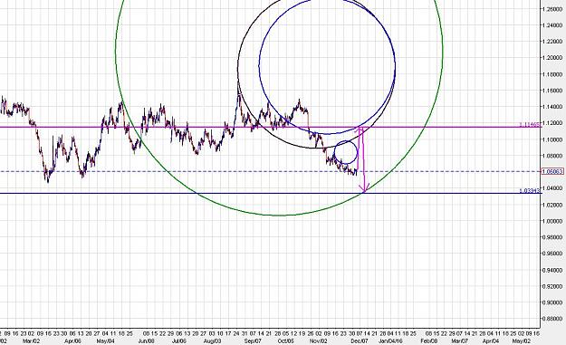 Click to Enlarge

Name: eu 8hr 3rd dec.jpg
Size: 135 KB