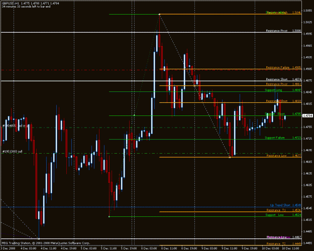 Click to Enlarge

Name: gbpusd.gif
Size: 26 KB
