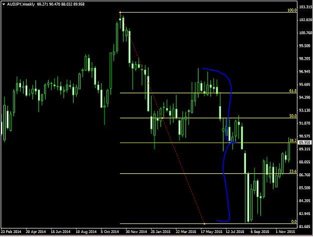 Click to Enlarge

Name: AUDJPY.JPG
Size: 49 KB