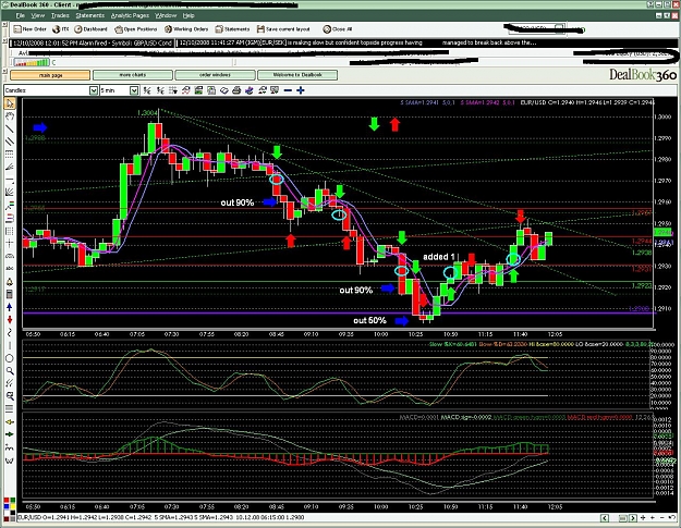 Click to Enlarge

Name: trades.JPG
Size: 323 KB