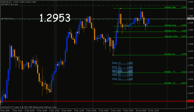 Click to Enlarge

Name: eur dec 10.gif
Size: 19 KB