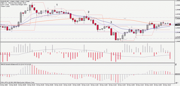 Click to Enlarge

Name: chart.gif
Size: 22 KB