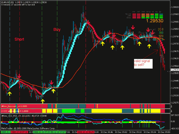Click to Enlarge

Name: example 2 sells & 1 buy.gif
Size: 30 KB