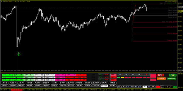 Click to Enlarge

Name: USDCHFDaily.png
Size: 62 KB