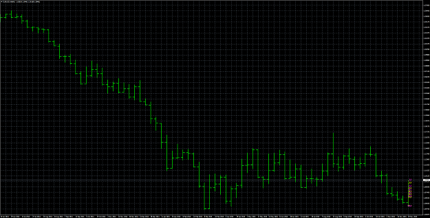 Click to Enlarge

Name: EURUSDWeekly.png
Size: 102 KB