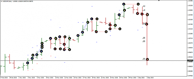 Click to Enlarge

Name: USDCHF2.PNG
Size: 25 KB