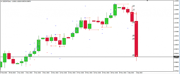 Click to Enlarge

Name: USDCHF3.PNG
Size: 21 KB
