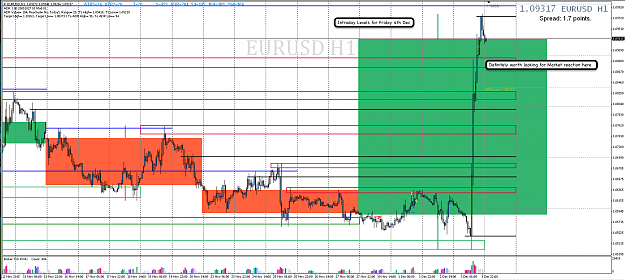 Click to Enlarge

Name: 3rd Dec 15 EUR:USD H1 Chart.png
Size: 106 KB